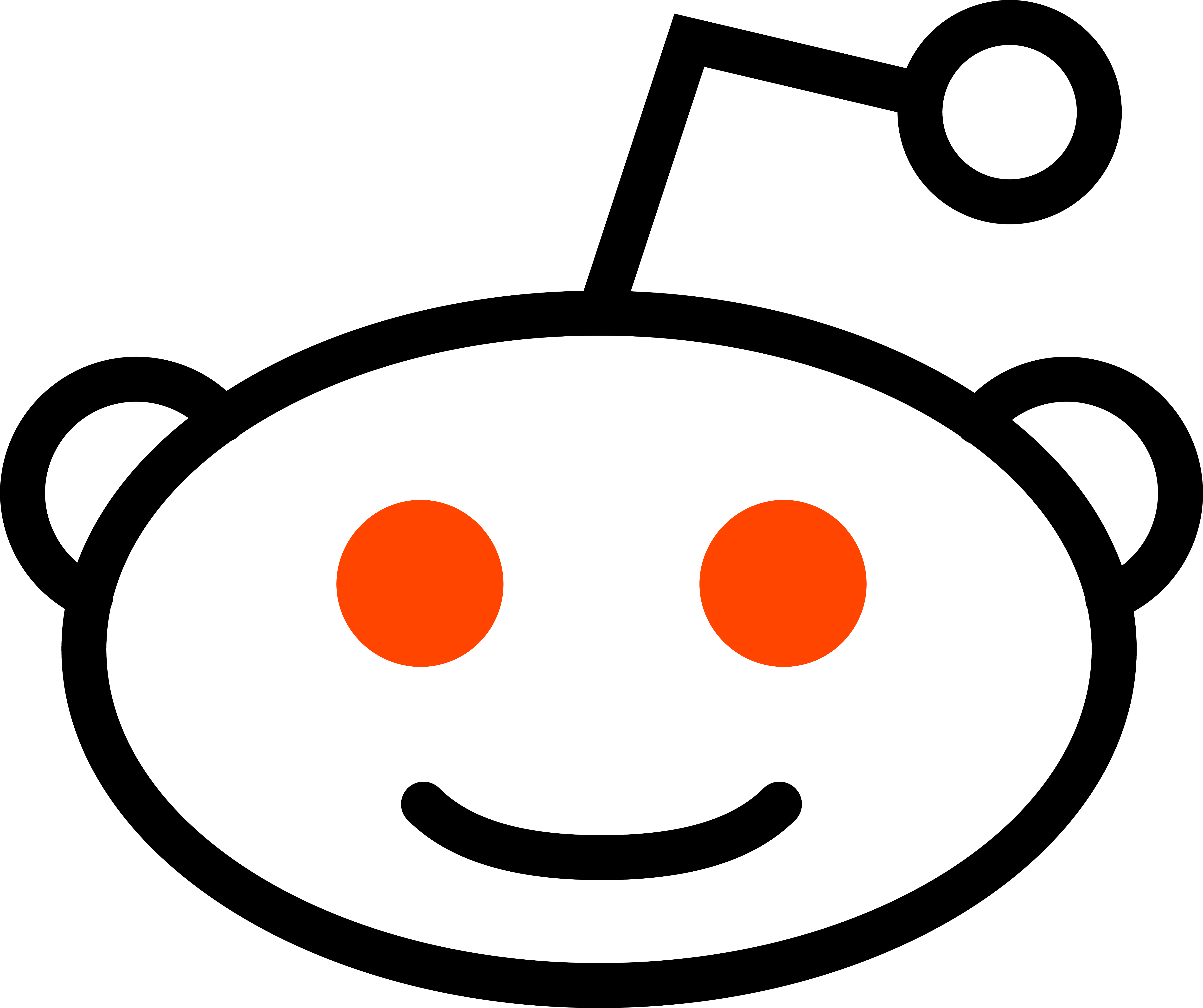 RedditAPI